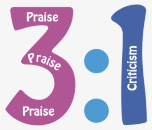 Praise And Criticism