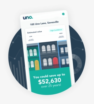 Uno Cracks The Formula For 10-minute Home Loan Recommendations - Loan