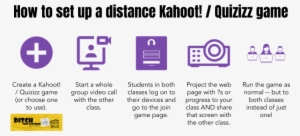 Related - Kahoot!