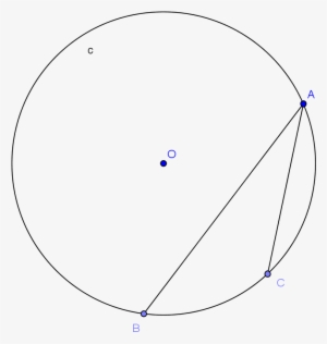 Circle