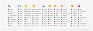 Emoji Meaning - Emoji