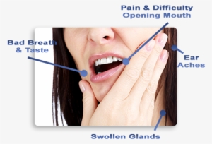 What Are The Wisdom Teeth - Wisdom Tooth Removal Pain