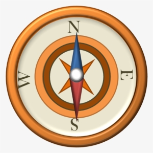 compass - super lifeless object complitary angles