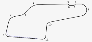Watkins Glen Short Course 1992-present - Diagram