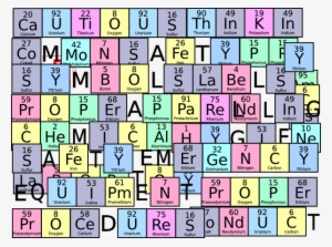 Messy Table Clip Art At Clker - Chemistry Periodic Table Clipart