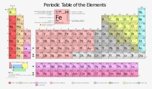 periodic table large - periodic table