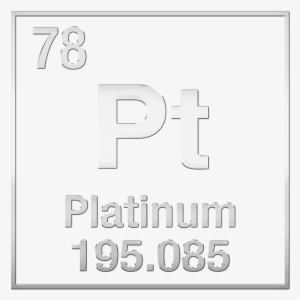 Click And Drag To Re-position The Image, If Desired - Platinum Periodic Table Png