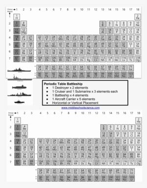 Periodic Table Battleship Pdf