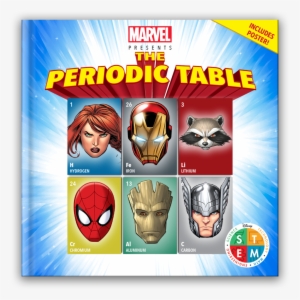 Marvel Peridoc Table Displayer - Look Interactive Play Books By Marvel - Look