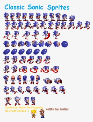 Sprites Sonic Sega Animação Animation - Modern Sonic Advance