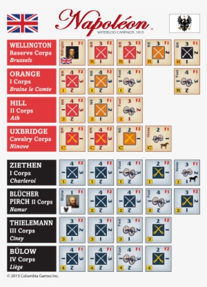 Shows The Allied Armies In The Waterloo Campaign - Napoleonic Ranks British Army