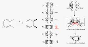 Wh 4n 2 Thermal Mo - Woodward Hoffmann Rules For Pericyclic Reaction