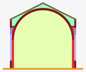Aisleless Church With Barrel-vault - Staffelkirche
