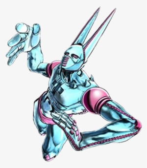 View Samegoogleiqdbsaucenao What's His Name , - D4c Transparent