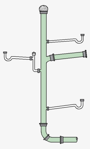 drain waste vent system