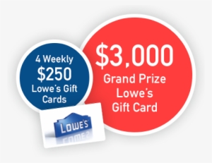 Panel 1-prize Graphic - Lowe's Home Improvement Egift Card