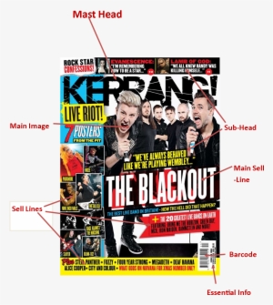 Here Ive Labeled A Kerrange Magazine With All Of The - Simple Kerrang Magazine Cover
