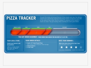 Dominos - Dominos Pizza Tracker