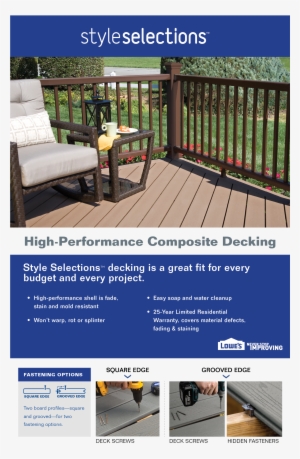 High-performance Composite Decking - Deck