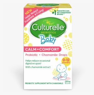 Culturelle Baby Calm And Comfort Product Box - Culturelle Baby