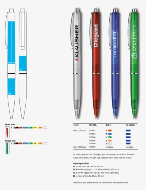 Schneider Frosty Retractable Ballpoint Pen Print Areas - Ballpoint Pen