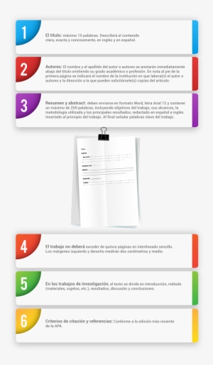 Formato - Font