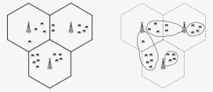 This Free Icons Png Design Of Dynamic Cells
