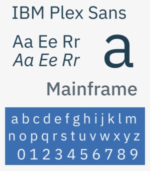 Ibm Plex Sans Sample - Ibm Plex Serif V
