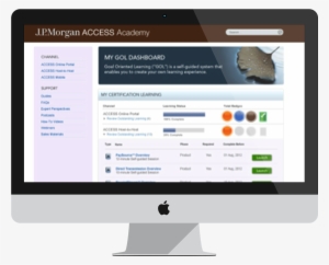 From Helps Jp Morgan Chase Customers Gain Better Access - Web Design