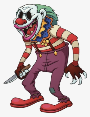 Report Abuse - Scary Clowns Clip Art