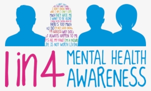 Mental Health Awareness - Mental Health Awareness Month Uk