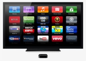 Apple Tv - Apple Tv Internet