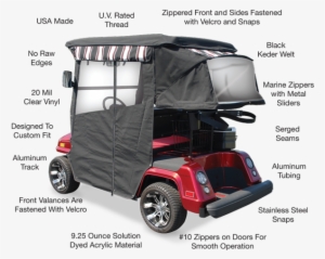 Available Fabric Options - Golf Cart