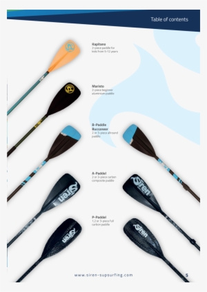 Table Of Contents Kapitano 2 Piece Paddle For Kids - Sailor