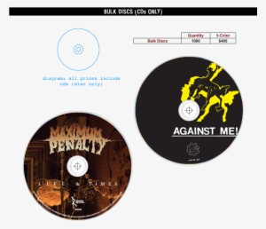 Imprint Indie Printing - Maximum Penalty-life & Times (cd)