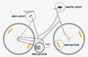 A Graphic Showing The Various Lights And Reflectors - Specialized Sirrus Carbon 2018
