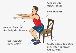 Chair Sit Strength Test - Truth About Getting Fit