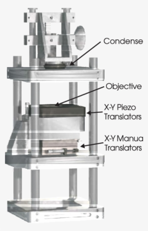 The Mechanical Structure That Constitutes The Optical - Shelf