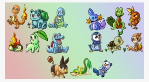 Awesome Pokemon Starters Are Awesome - All First Starter Pokemon
