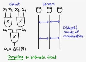 /img/prio/mpc - Diagram