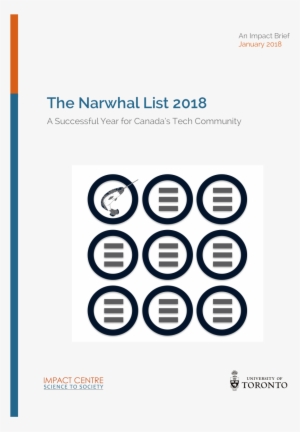 The Narwhal List - Narwhal List