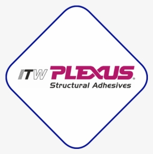 Adhesives Itw Plexus - Plexus Ma1020 Blue Two-part Base & Accelerator