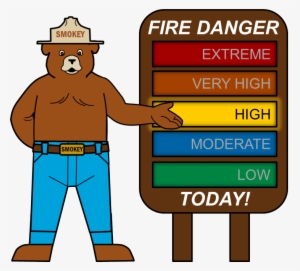 0 Replies 14 Retweets 18 Likes - Smokey The Bear Fire Danger Low