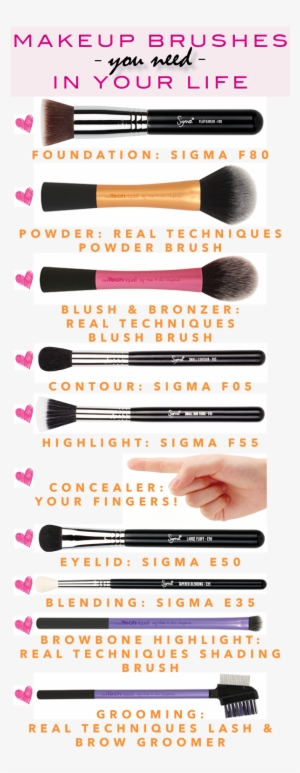 Apply Makeup Like A Pro - Real Technique Brushes Function
