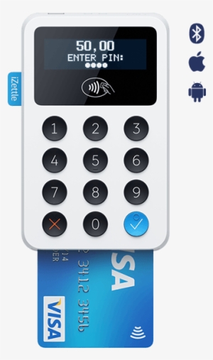 Maquinão Izettle - Izettle Credit Card Reader / Card Terminal / Card Machine