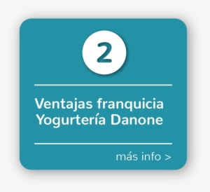 Topo 2 Ancla - Sign