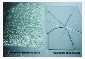 Shattered Tempered Glass - Toughened Glass