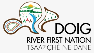 Kwusen Research & Media - Doig River