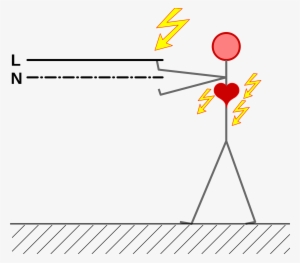 This Free Icons Png Design Of Electric Shock