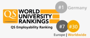 Qs World University Ranking - Qs World University Rankings 2019